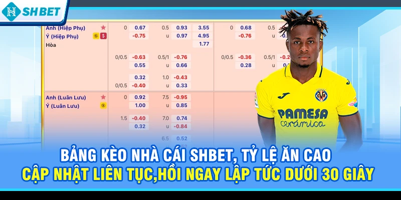Bảng kèo nhà cái SHBET: Tỷ lệ ăn cao, cập nhật liên tục
